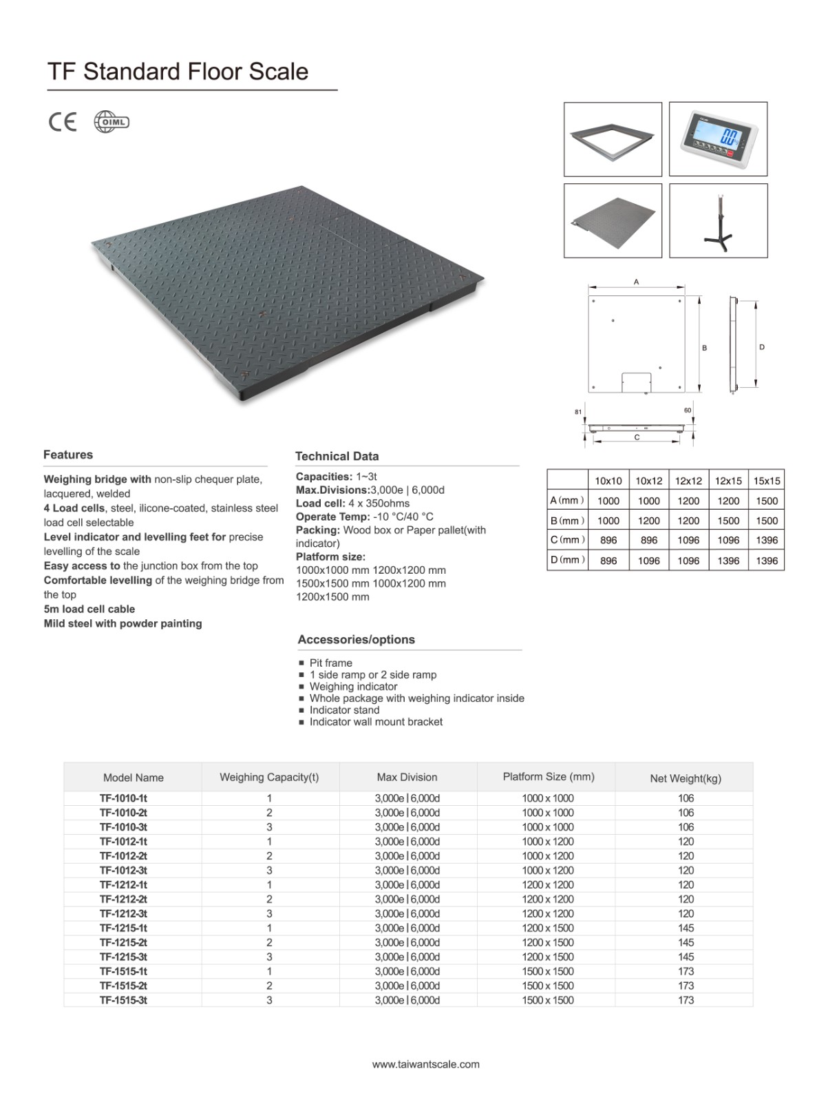Tmn Scale Products-Welcome To T-Scale
