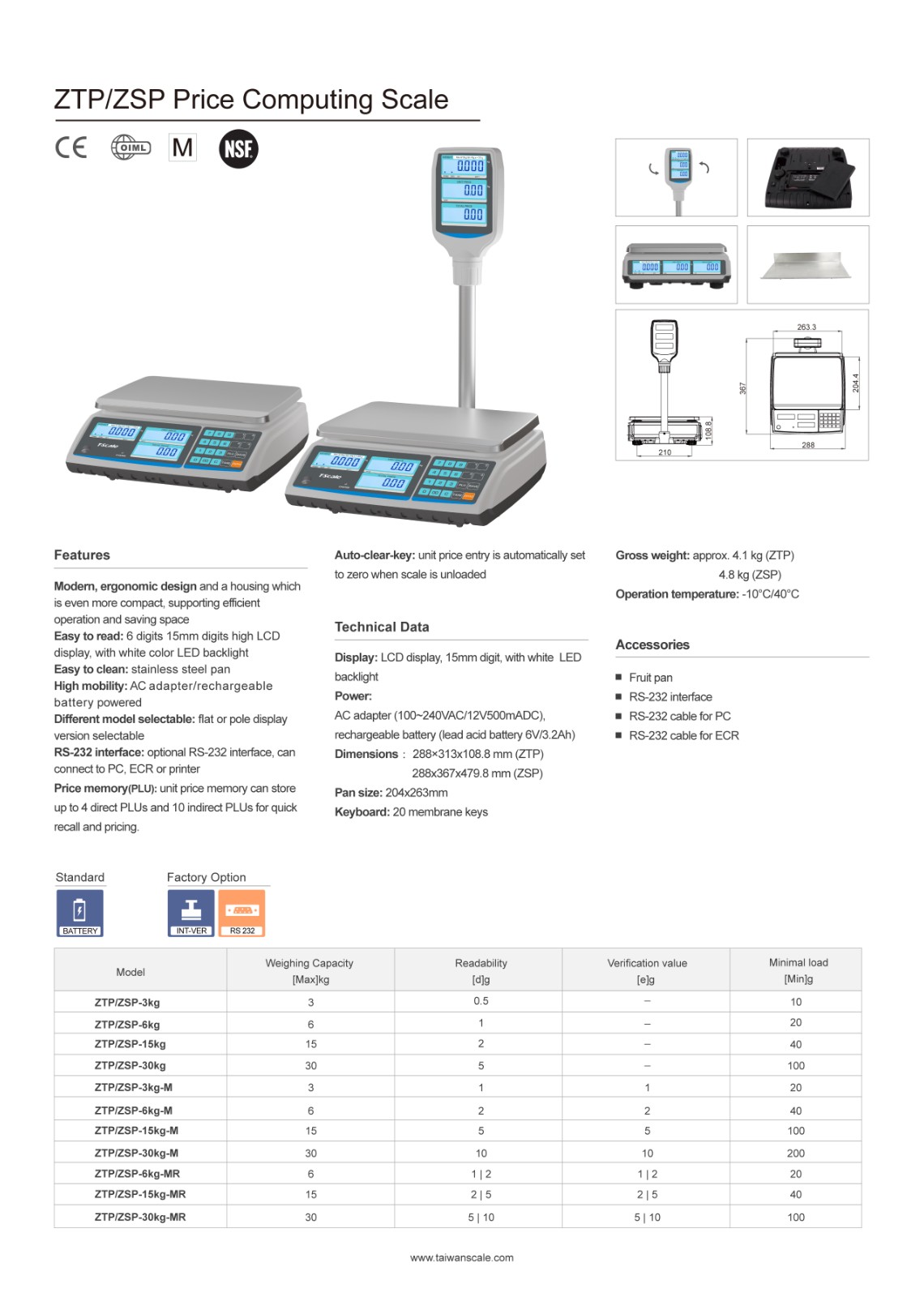 Micro T2 Scale Products-Welcome To T-Scale