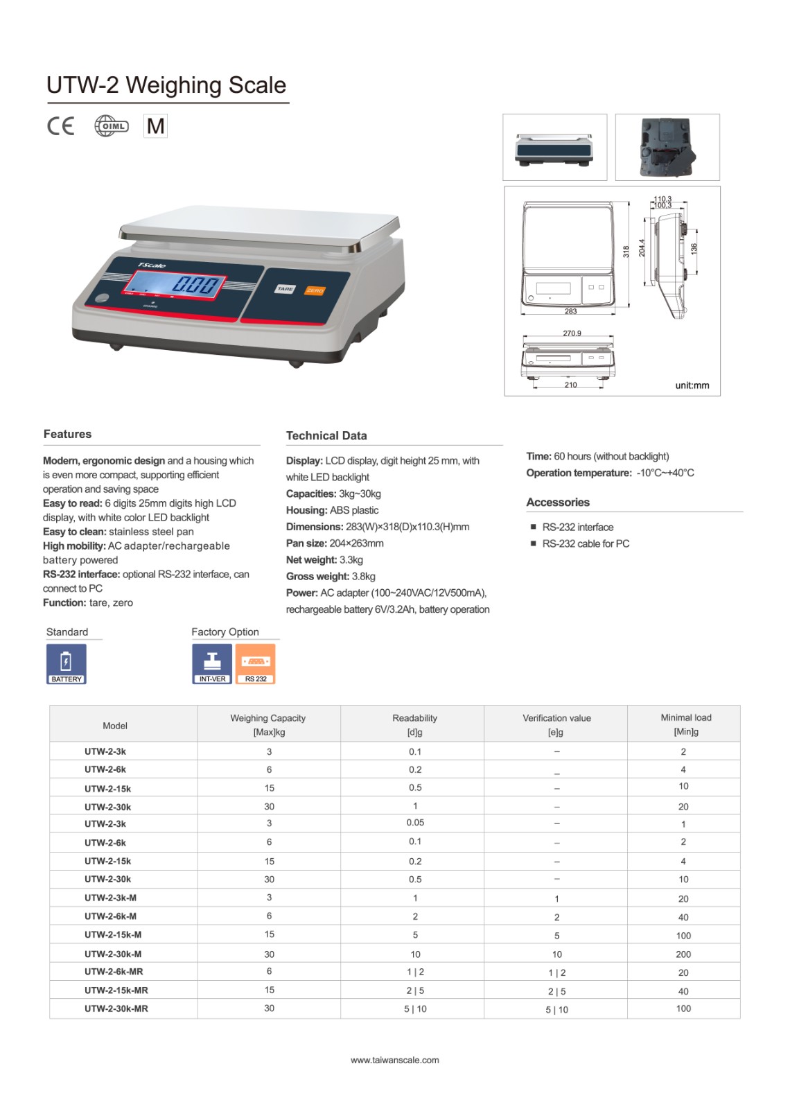 Micro T2 Scale Products-Welcome To T-Scale