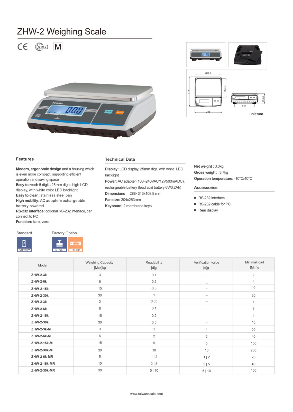 Micro T2 Scale Products-Welcome To T-Scale